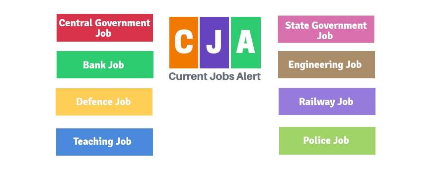 currentjobs alert cover image